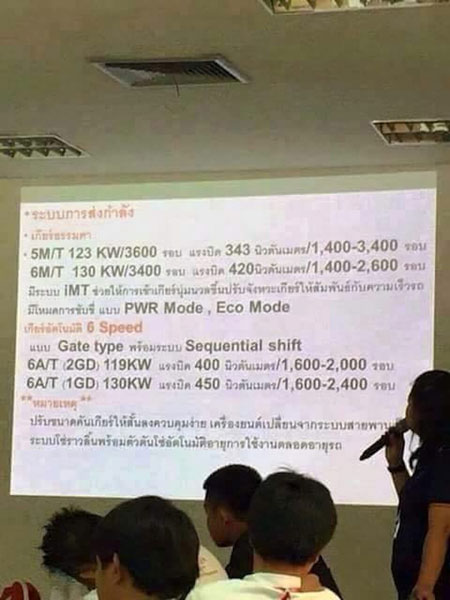 Thông tin về hệ dẫn động của Toyota Hilux 2016 bị rò rỉ từ một cuộc họp nội bộ tại Thái Lan.