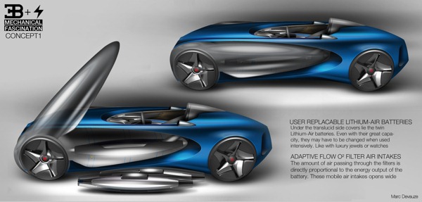 Bugatti trong giấc mơ của nhà thiết kế trẻ 14