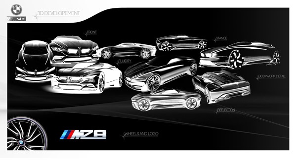 BMW MZ8 – Siêu xe trong mơ 23