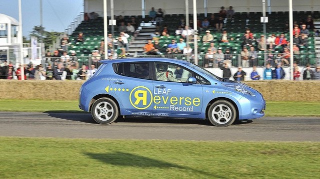 
4. Danh hiệu xe chạy ngược nhanh nhất thế giới được xác lập tại Goodwood Fesstival of Speed 2012 bởi tay đua Terry Grant trên chiếc xe phổ thông Nissan Leaf thay vì một chiếc siêu xe với thời gian 1 vòng đua chỉ 1 phút 37 giây.
