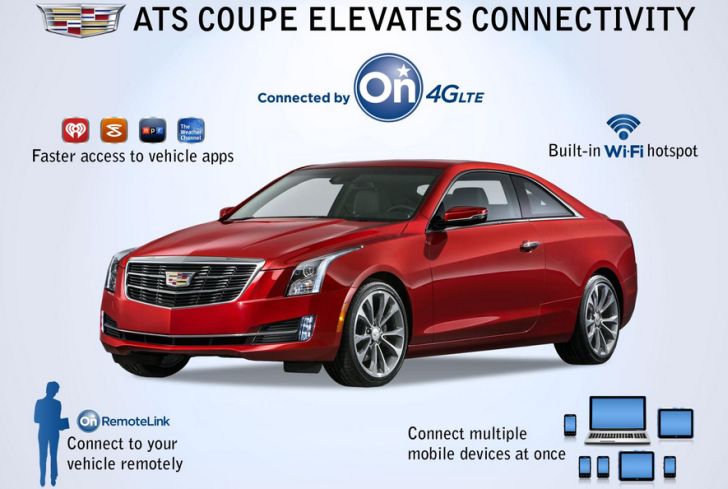Cadillac ATS Coupe 2015 là mẫu xe đầu tiên trang bị OnStar 4G LTE 1