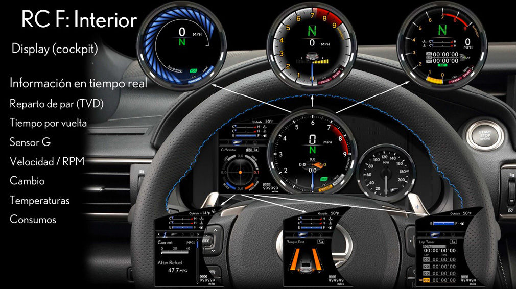 Tìm hiểu thiết kế đồng hồ "chuẩn mực" của Lexus RC F 1
