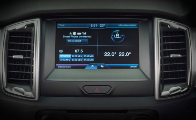 Hệ thống tin SYNC™2 trên Ford Ranger 2015