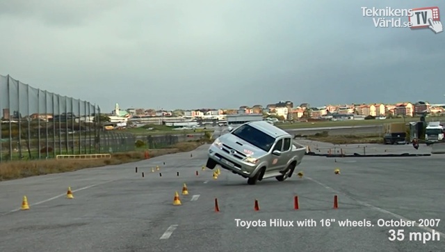 
Toyota Hilux đời cũ suýt lật khi tham gia thử nghiệm tránh chướng ngại vật vào năm 2007.
