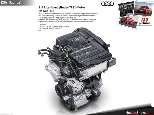 
Trông khá giống với thiết kế của động cơ Audi Q2 1.4L TFSI.
