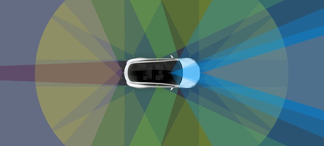 
Hệ thống 12 cảm biến sóng siêu âm trên xe Tesla.
