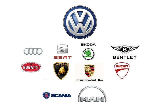 
Những thương hiệu dưới sự sở hữu của tập đoàn Volkswagen.
