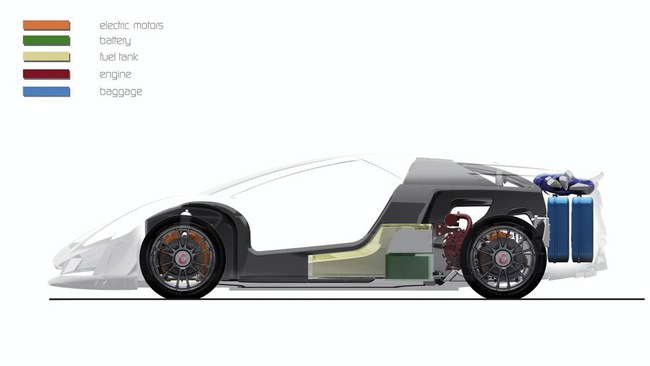 Bristol GT: Siêu xế điện tốc độ siêu cao 13