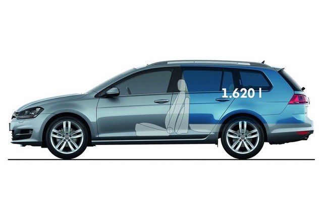 Chi tiết Volkswagen Golf Variant: Khoang hành lý cực rộng 12
