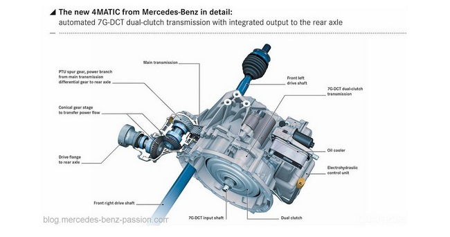 Mercedes-Benz công bố hình ảnh, video CLA và CLA45 AMG 23