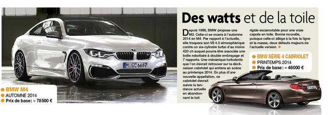 BMW 4-Series Convertible xuất đầu lộ diện 2