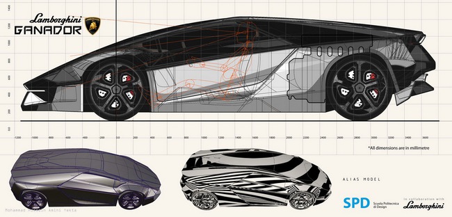 Lamborghini Ganador: Quá khứ và hiện tại 15