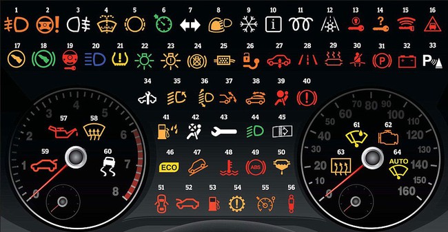 Ý nghĩa các loại đèn báo trên bảng táp-lô xe hơi 1