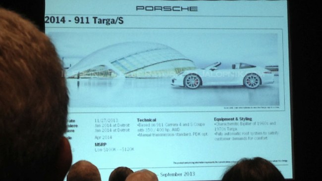 Rò rỉ thông tin "nóng" về hàng loạt xe Porsche mới 3