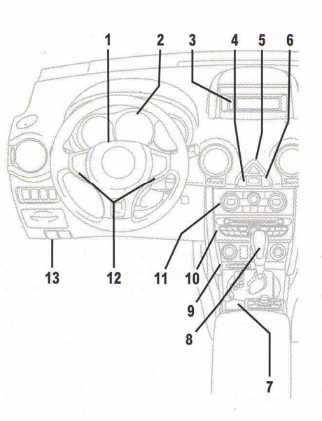 autopro-bang-tap-lo-xe-renault-(2)-388f1.jpg