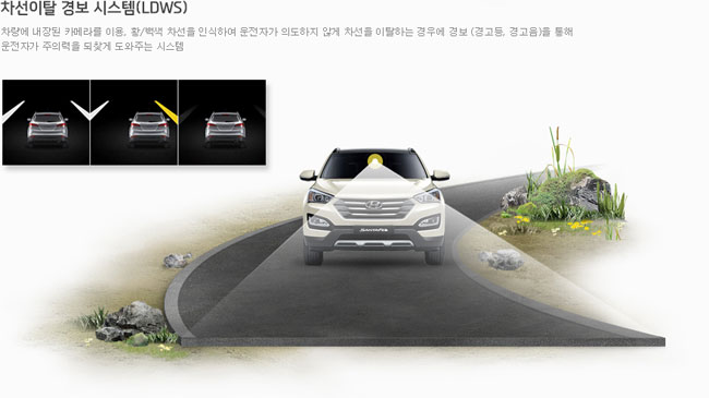 Hyundai Santa Fe 2014 trình làng 5