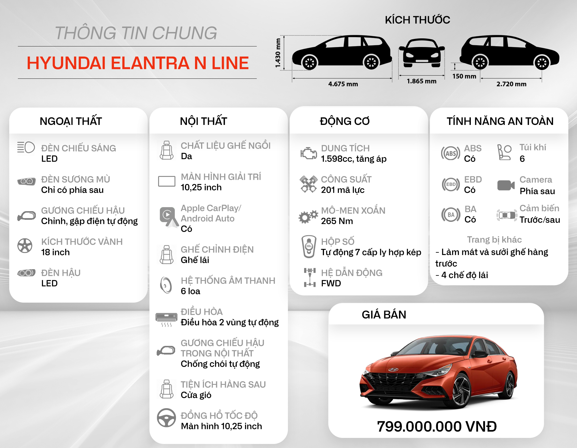 Đánh giá Hyundai Elantra N Line: Xe thể thao giá 799 triệu, mạnh và cảm xúc hơn Civic RS, còn điểm yếu công nghệ - Ảnh 2.