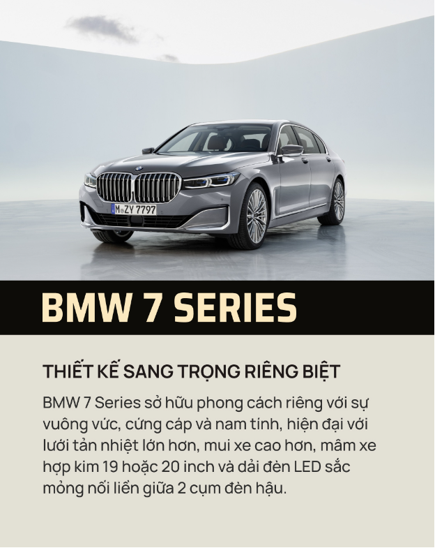 10 điểm nhấn tạo nên sức hút cho BMW 7 Series - Ảnh 2.