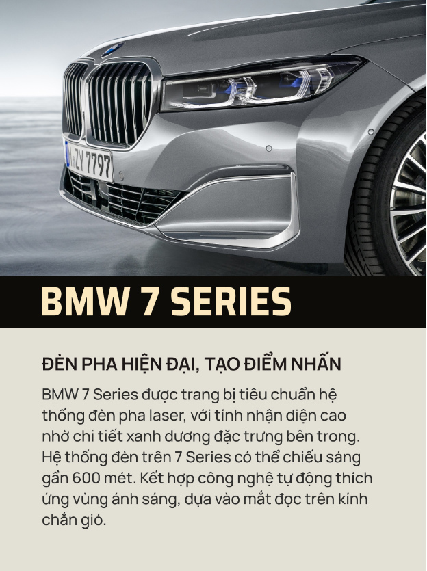 10 điểm nhấn tạo nên sức hút cho BMW 7 Series - Ảnh 3.