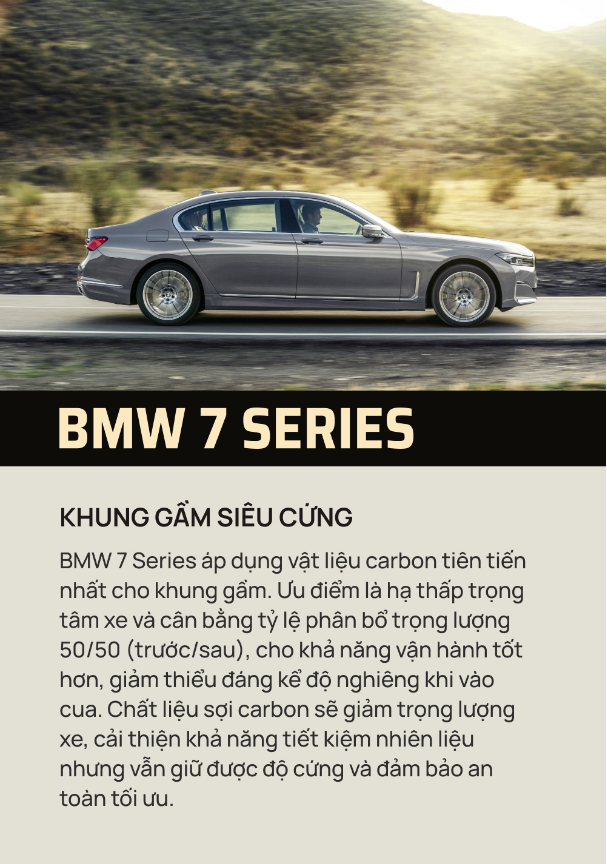10 điểm nhấn tạo nên sức hút cho BMW 7 Series - Ảnh 6.
