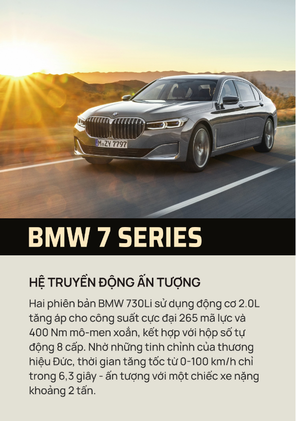 10 điểm nhấn tạo nên sức hút cho BMW 7 Series - Ảnh 9.