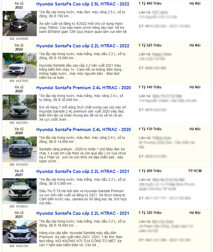 Nghịch lý Hyundai SantaFe hàng lướt giá cao hơn xe mới - Ảnh 2.