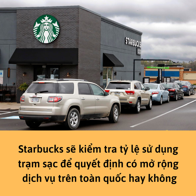 Starbucks muốn biến 15.000 cửa hàng thành trạm sạc xe điện, khách vừa ngồi uống cà phê vừa đợi pin đầy - Ảnh 3.