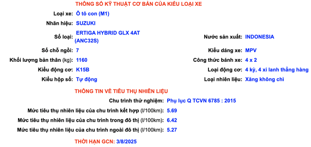 Xu hướng ô tô lai tại Việt Nam: Có xe ăn xăng chỉ ngang Honda Lead - Ảnh 4.