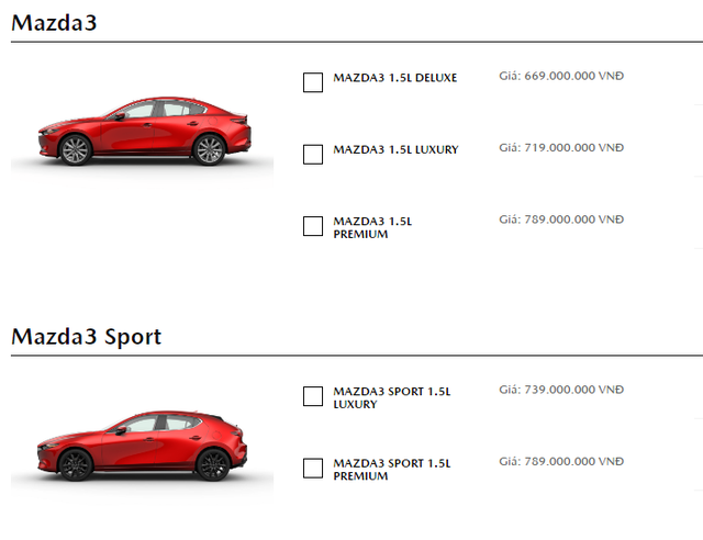 Mazda3 bỏ bản 2.0L tại Việt Nam: Giá trần chỉ còn 789 triệu đồng, rẻ hơn Altis Hybrid và Civic RS - Ảnh 1.