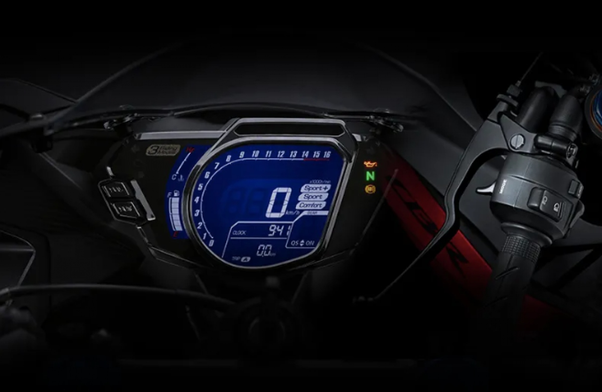 Cận cảnh Honda CBR250RR 2023 vừa ra mắt - Ảnh 5.