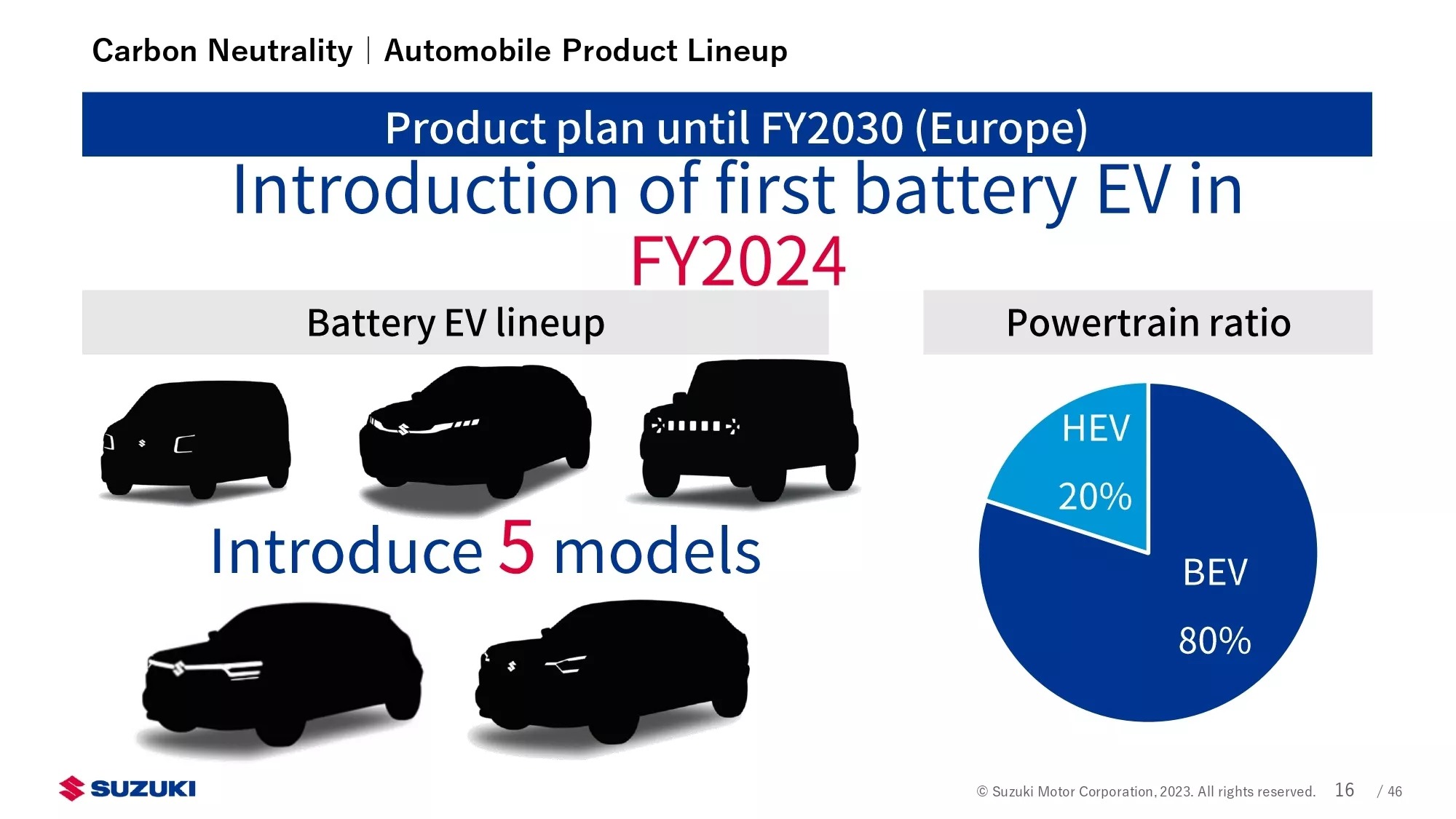 Suzuki công bố đội hình xe điện toàn cầu, sẵn sàng hàng loạt xe mới - Ảnh 3.