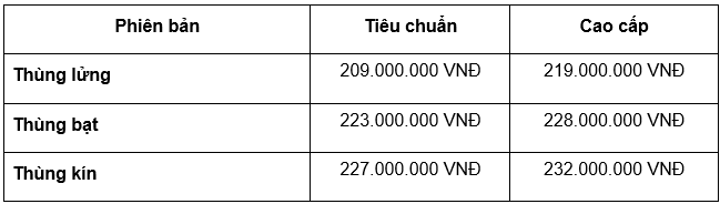 Ra mắt xe tải nhẹ máy xăng TQ Wuling N300p: Giá từ 209 triệu đồng, động cơ công nghệ GM, tiêu chuẩn Euro 5 - Ảnh 5. Ra mắt xe tải nhẹ máy xăng TQ Wuling N300p: Giá từ 209 triệu đồng, động cơ công nghệ GM, tiêu chuẩn Euro 5 - Ảnh 5.