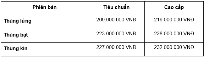 Ra mắt xe tải nhẹ máy xăng TQ Wuling N300p: Giá từ 209 triệu đồng, động cơ công nghệ GM, tiêu chuẩn Euro 5 - Ảnh 5.