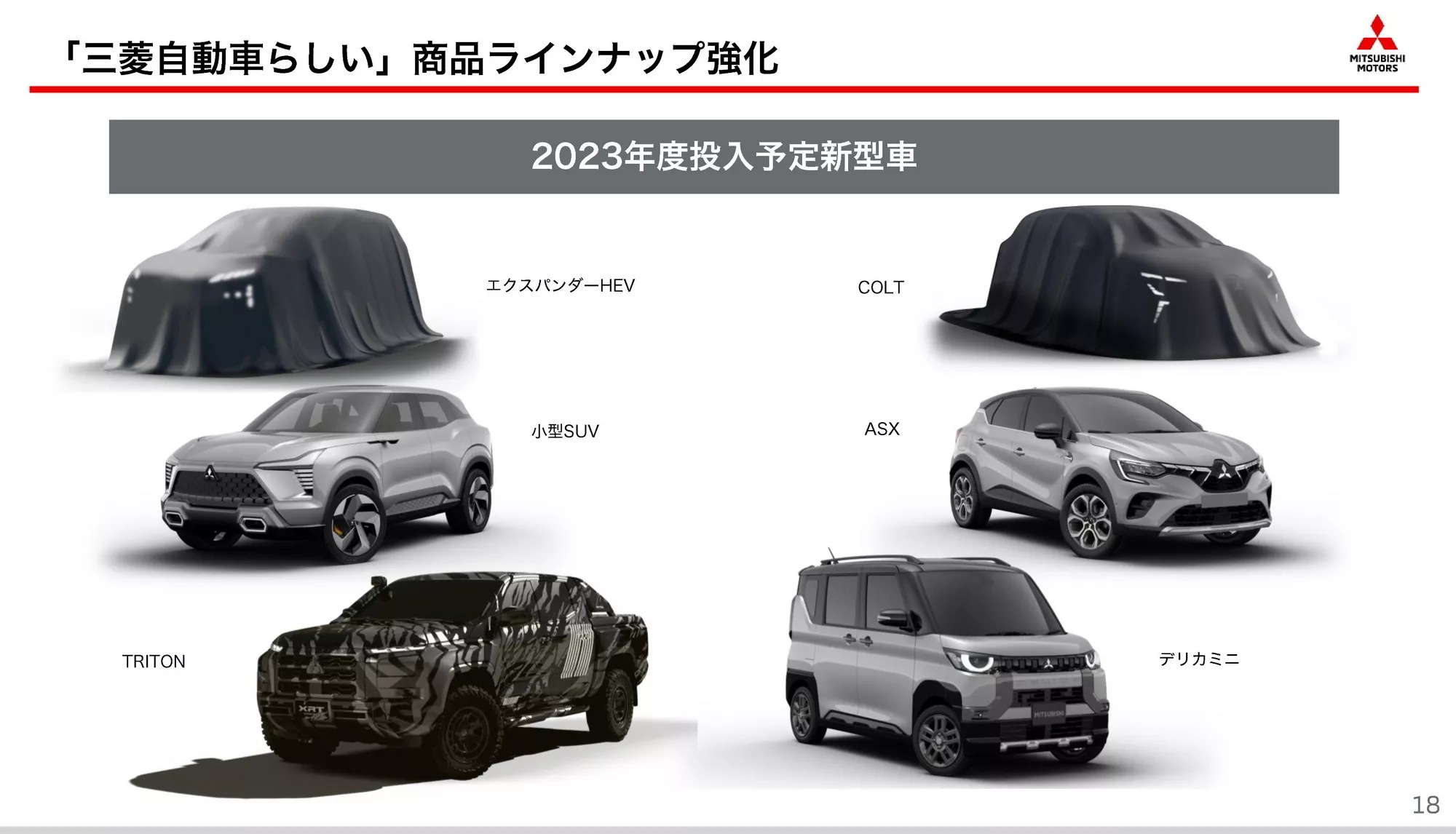 Mitsubishi tung ảnh 6 xe mới ra mắt năm nay: Có Xpander Hybrid, XFC và nhiều xe đáng mong chờ tại Việt Nam - Ảnh 1.