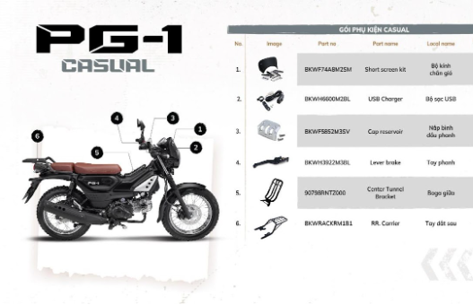 Đây là 4 lý do khiến Yamaha PG-1 mới ra đã cháy hàng, khách xếp hàng chờ mua - Ảnh 6. Đây là 4 lý do khiến Yamaha PG-1 mới ra đã cháy hàng, khách xếp hàng chờ mua - Ảnh 6.