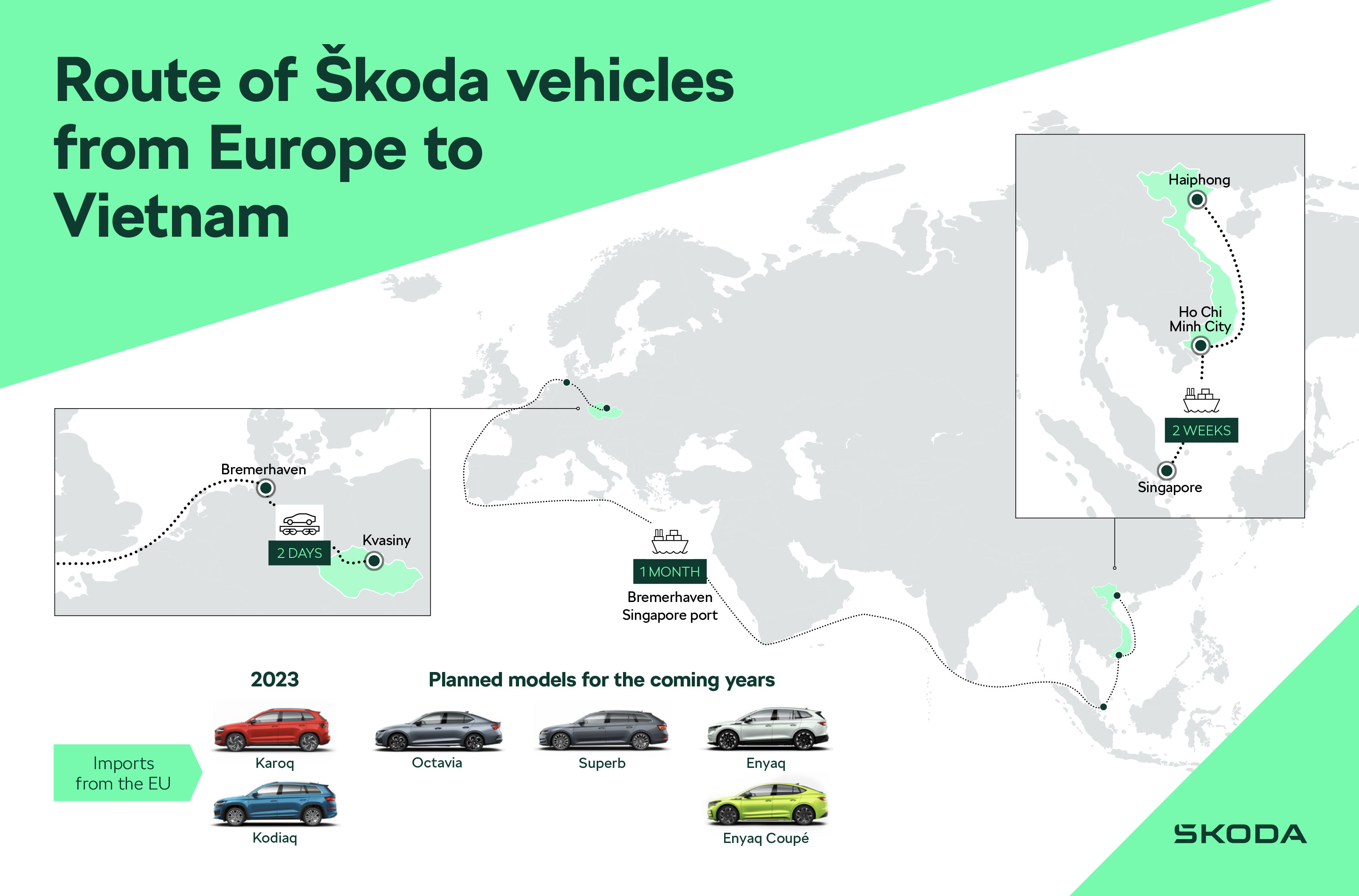 Lô Skoda Karoq và Kodiaq đầu 2024 lên đường về Việt Nam - Ảnh 1.