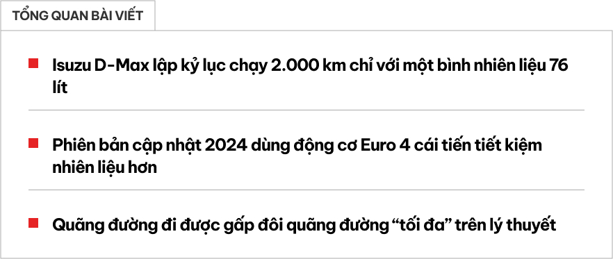 Tiết kiệm như Isuzu D-Max: Một bình dầu chạy được 2.000km- Ảnh 1.