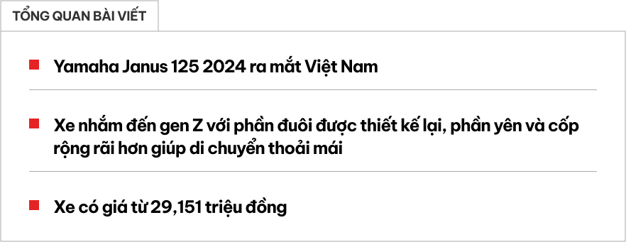 Yamaha Janus 125 2024 ra mắt Việt Nam: Đuôi hoàn toàn mới, thêm không gian cho gen Z thích cốp rộng, giá từ hơn 29 triệu đồng- Ảnh 1.