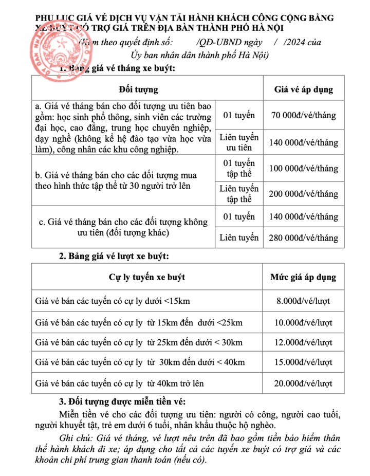 Hà Nội thay đổi giá vé xe buýt từ tháng 11, có tuyến tăng gấp đôi- Ảnh 1.