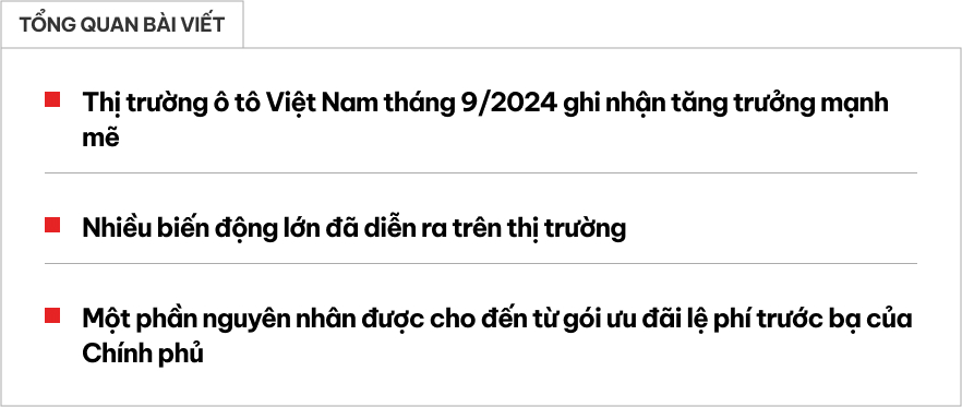 5 biến động lớn nhất thị trường ô tô Việt tháng 9/2024: XL7 bán gấp 27 lần, Innova tụt dốc không phanh- Ảnh 1.