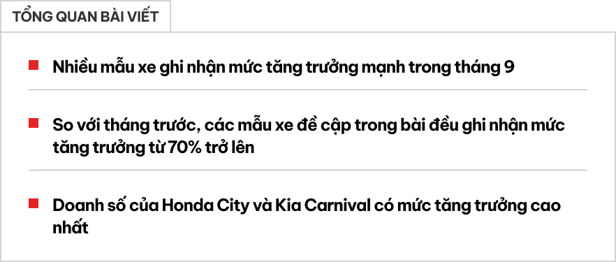 Muốn biết giảm phí trước bạ hiệu quả thế nào thì nhìn vào những mẫu xe này: Creta đẩy Yaris Cross về sau, Carnival, City đột biến doanh số- Ảnh 1.