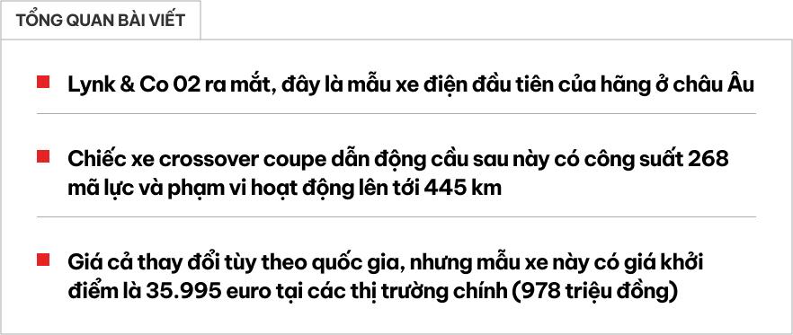 Lynk & Co 02 ra mắt: To ngang Toyota Corolla Cross, chạy 445km/sạc, nhiều tính năng lạ- Ảnh 1.