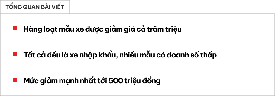 Hàng loạt xe giảm giá cả trăm triệu: Đều là xe nhập khẩu, nhiều mẫu doanh số không cao, có mẫu giảm tới nửa tỉ- Ảnh 1.