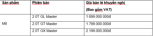 M8 - MPV có thiết kế tinh tế, tiện nghi xa xỉ và nhiều công nghệ tiên tiến- Ảnh 4.