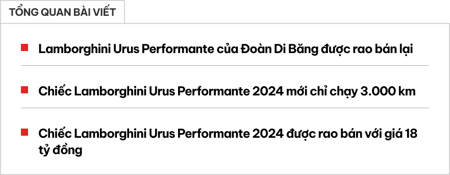 Lamborghini Urus Performante từng của vợ chồng Đoàn Di Băng được rao bán: Xe mới chạy 3.000 km, rẻ hơn mua mới 3 tỷ đồng- Ảnh 1.