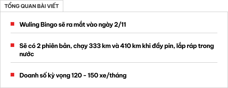 Sau Mini EV, Wuling muốn bán Bingo gấp 3 Kia Morning: 2 bản lắp ráp, chạy 410km/sạc- Ảnh 1.