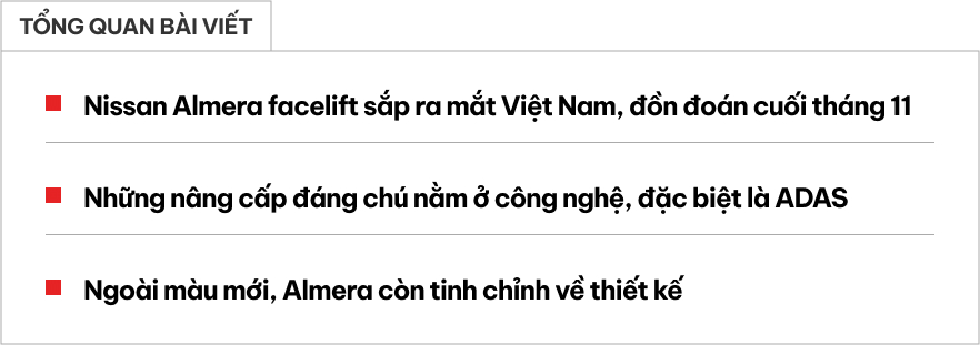 Đại lý báo Nissan Almera 2024 ra mắt Việt Nam tháng này: Nâng cấp tiện nghi, có ADAS, thêm màu mới đấu Vios, Accent- Ảnh 1.