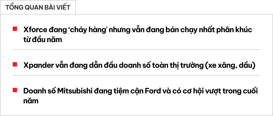 Cứ đà này, Mitsubishi dễ làm được 3 điều: Xforce, Xpander nhất phân khúc, lần đầu vượt Ford lên top 2 VAMA- Ảnh 1.