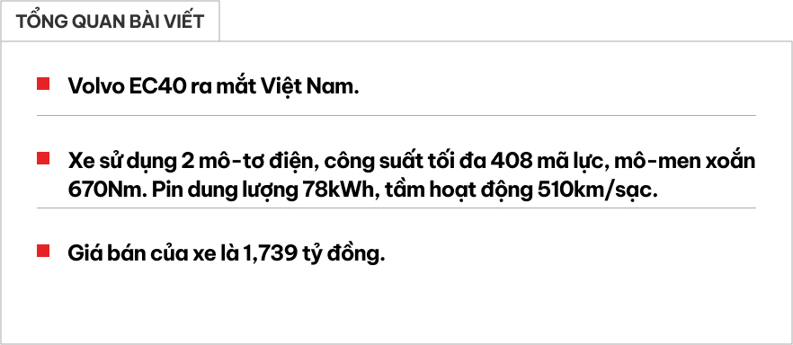 Volvo EC40 ra mắt Việt Nam: Giá 1,739 tỷ đồng, động cơ điện mạnh 408 mã lực, chạy 510km/sạc- Ảnh 1.