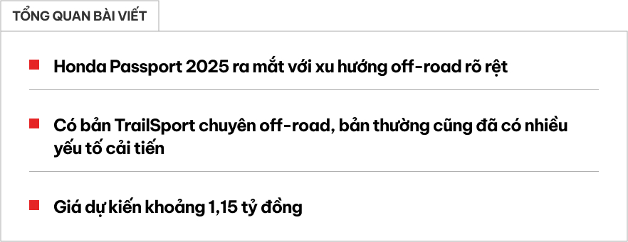 Honda Passport 2025 ra mắt: Giá dự kiến quy đổi từ 1,1 tỷ đồng, đổi phong cách kiểu Prado, nhiều ‘đồ chơi’ offroad- Ảnh 1.